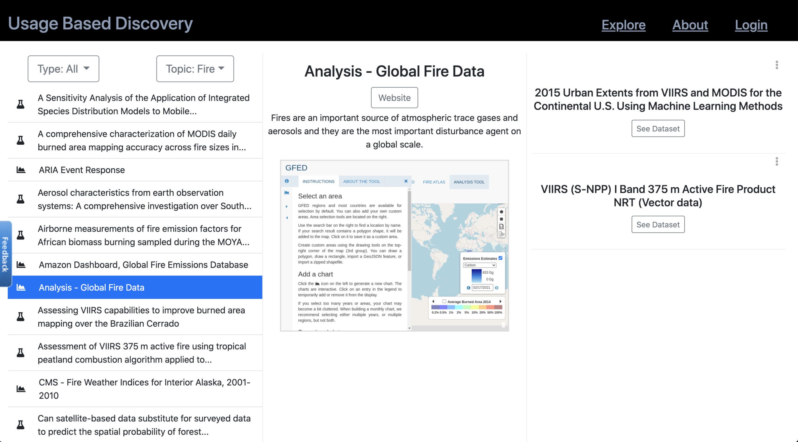 Discovery Cluster: Linking Datasets to the Applications that Use Them