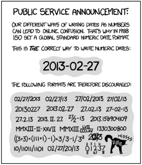 Cartoon included in thh Primer Guidelines (Credit XKCD)